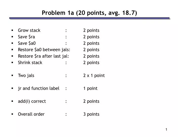 problem 1a 20 points avg 18 7