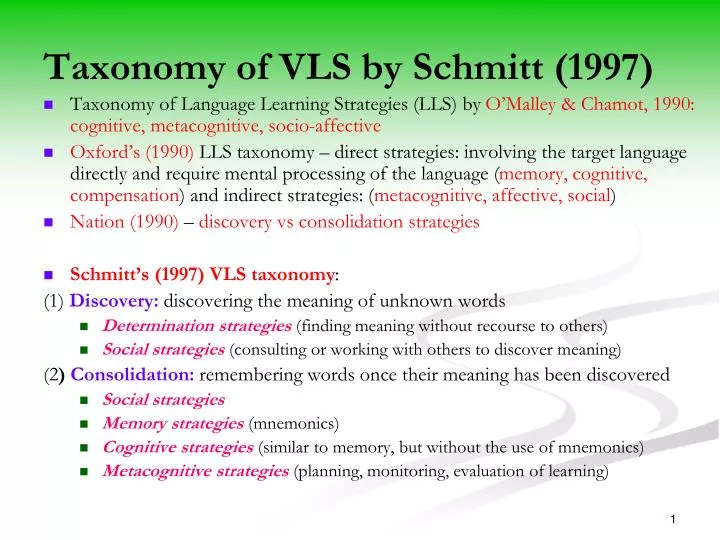taxonomy of vls by schmitt 1997