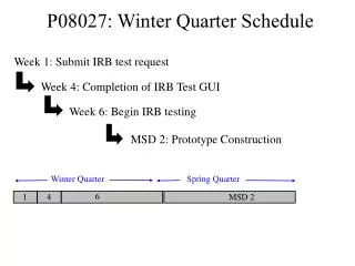 P08027: Winter Quarter Schedule