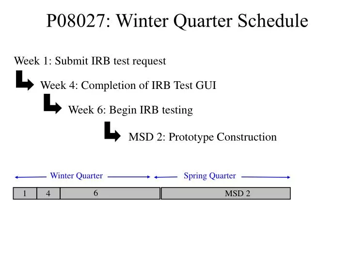 p08027 winter quarter schedule