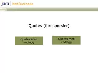 quotes foresp rsler