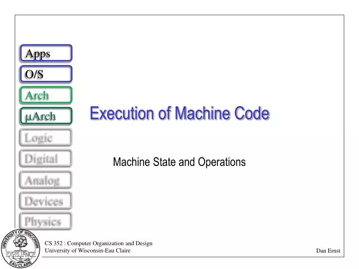 execution of machine code