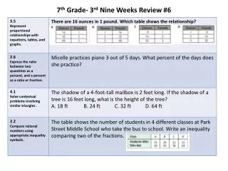 7 th Grade- 3 rd Nine Weeks Review #6