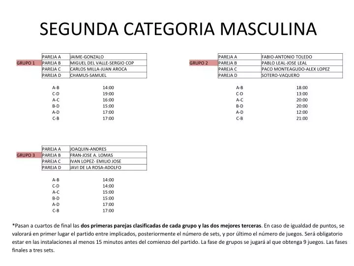 segunda categoria masculina