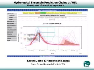 Hydrological Ensemble Prediction Chains at WSL Three years of real-time experience