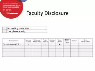 faculty disclosure