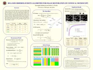 RELAXED ORDERED-SUBSETS ALGORITHM FOR IMAGE RESTORATION OF CONFOCAL MICROSCOPY