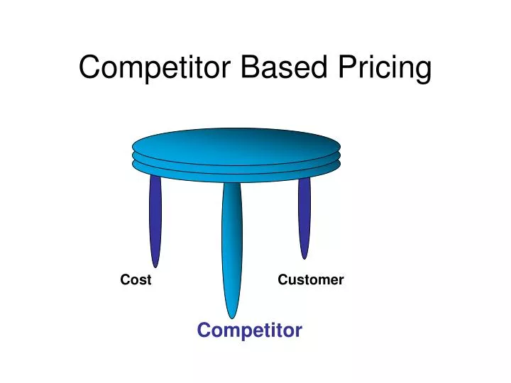 competitor based pricing