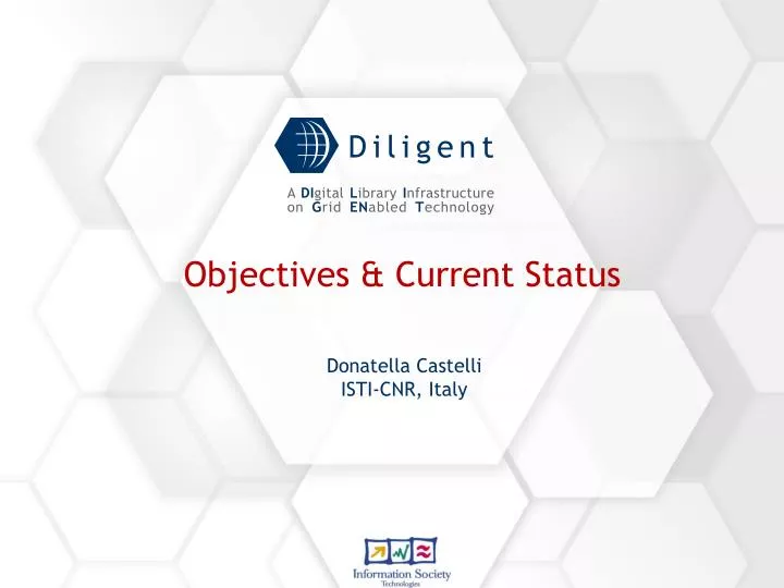 objectives current status