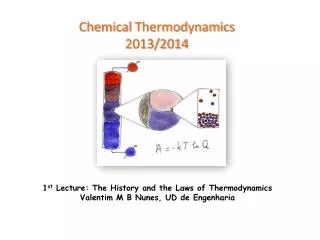 Chemical Thermodynamics 2013/2014