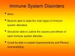 Immune System Disorders - slide 1