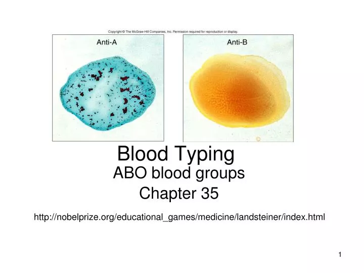 abo blood groups chapter 35
