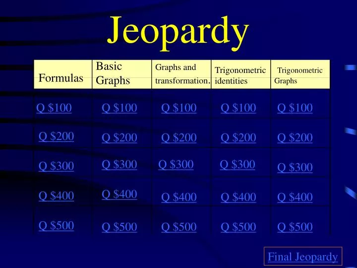 jeopardy