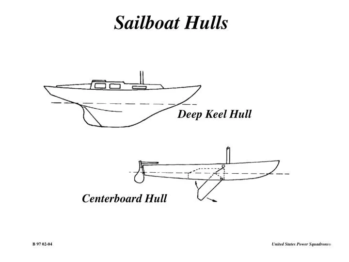 sailboat hulls