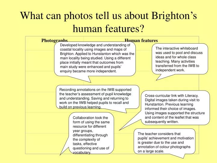 what can photos tell us about brighton s human features
