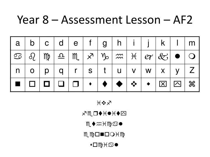 year 8 assessment lesson af2