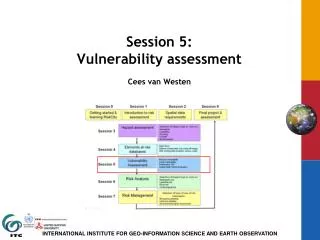 Session 5: Vulnerability assessment