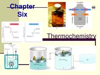 thermochemistry