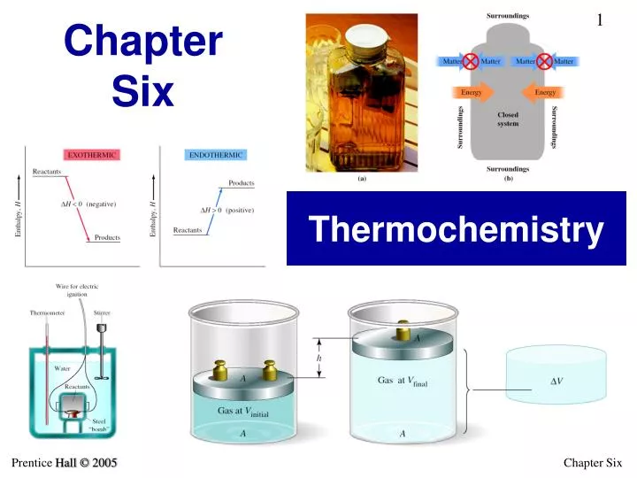 Heat Transfer NOTES. Thermal Energy TOTAL energy of motion in molecules of  a substance (therm=heat) - ppt download