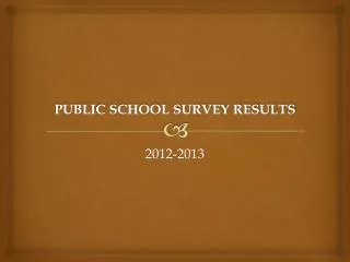 PUBLIC SCHOOL SURVEY RESULTS