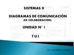 SISTEMAS II - slide 1