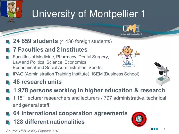 university of montpellier 1