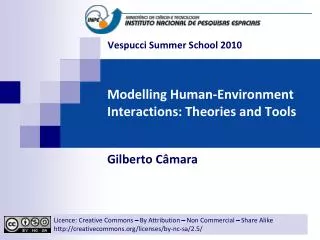 Modelling Human-Environment Interactions: Theories and Tools