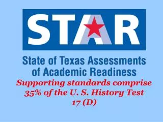 Supporting standards comprise 35% of the U. S. History Test 17 (D)