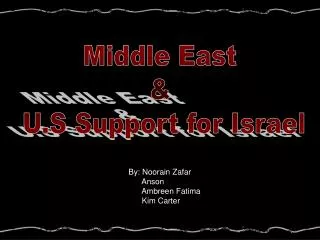 Middle East &amp; U.S Support for Israel