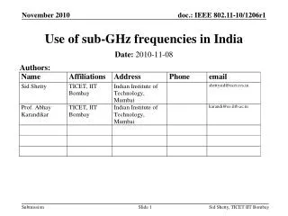 Use of sub-GHz frequencies in India