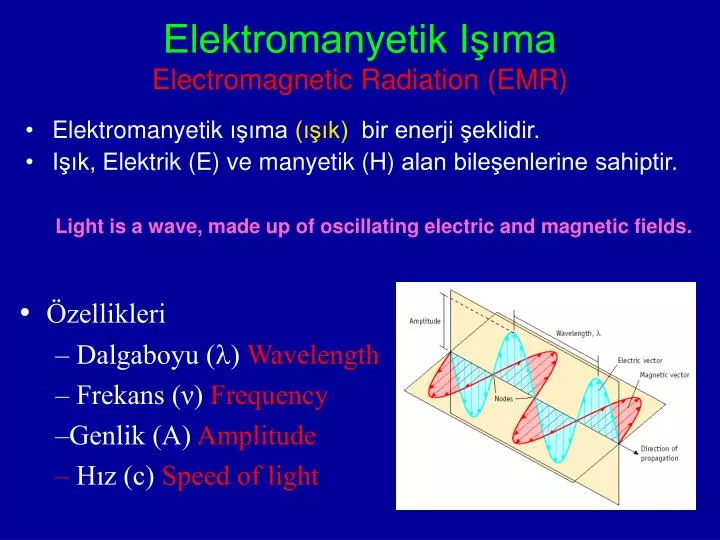 elektromanyetik i ma electromagnetic radiation emr