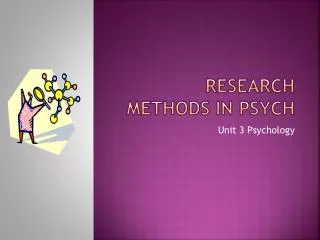 Research Methods in Psych
