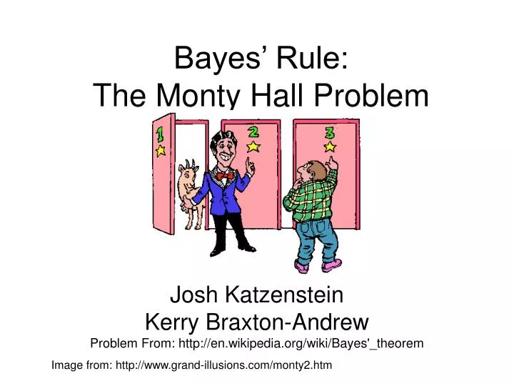 bayes rule the monty hall problem