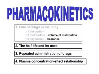 1. Fate of drugs in the body 1.1 absorption 	1.2 distribution - volume of distribution