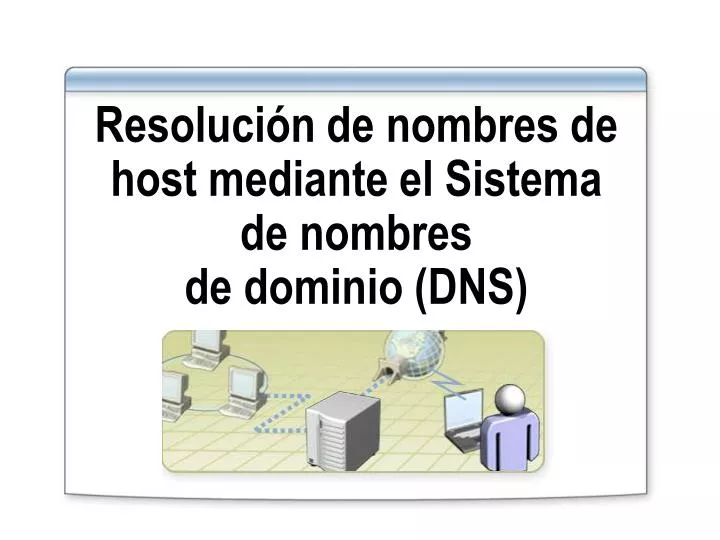 resoluci n de nombres de host mediante el sistema de nombres de dominio dns