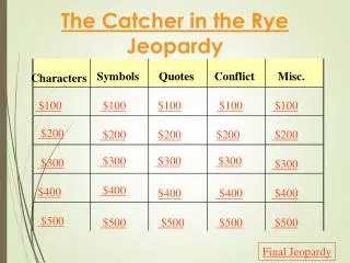 The Catcher in the Rye Jeopardy