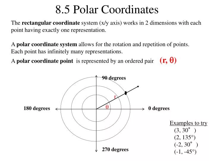 8 5 polar coordinates
