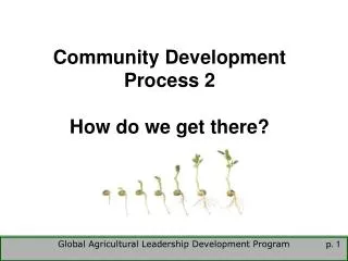Community Development Process 2 How do we get there?