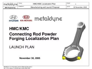HMC/KMC Connecting Rod Powder Forging Localization Plan LAUNCH PLAN