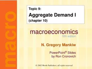 Topic 9: Aggregate Demand I (chapter 10)