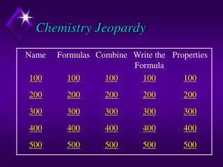 Chemistry Jeopardy