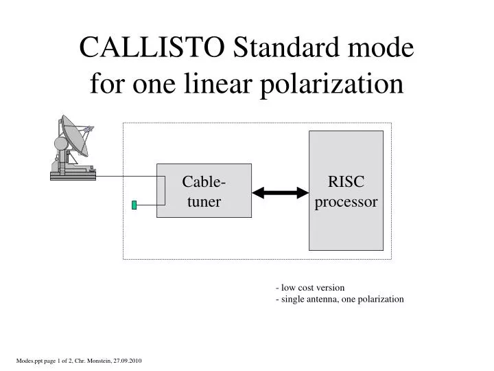 callisto standard mode for one linear polarization