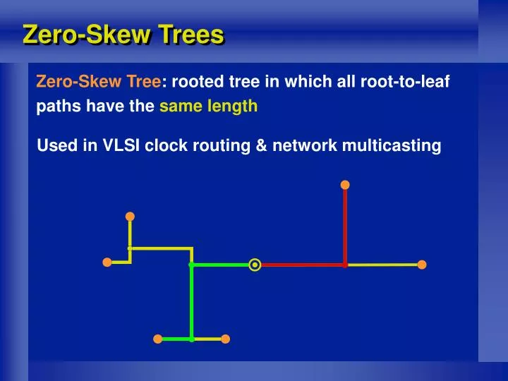 zero skew trees