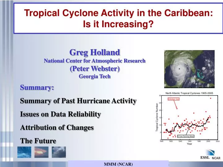 tropical cyclone activity in the caribbean is it increasing