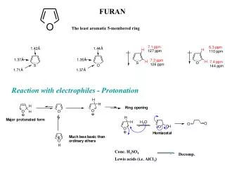 FURAN