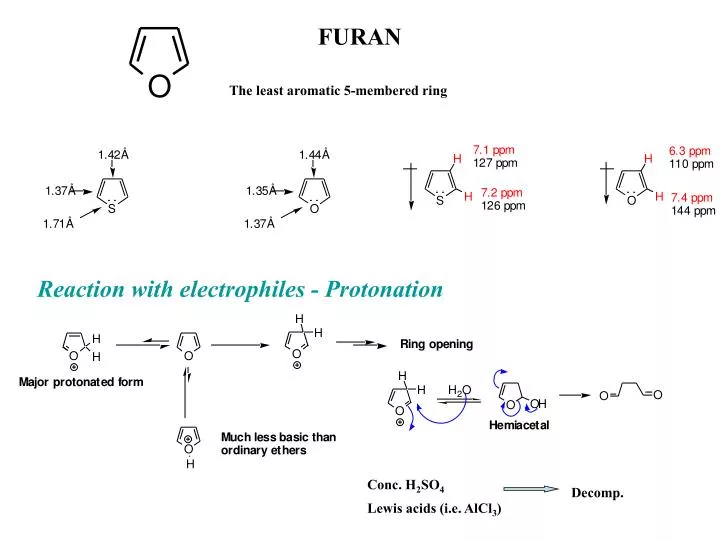 Torsion angles in the central five membered ring in six derivatives A−F...  | Download Scientific Diagram