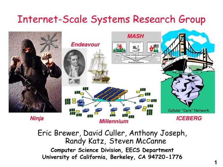 internet scale systems research group