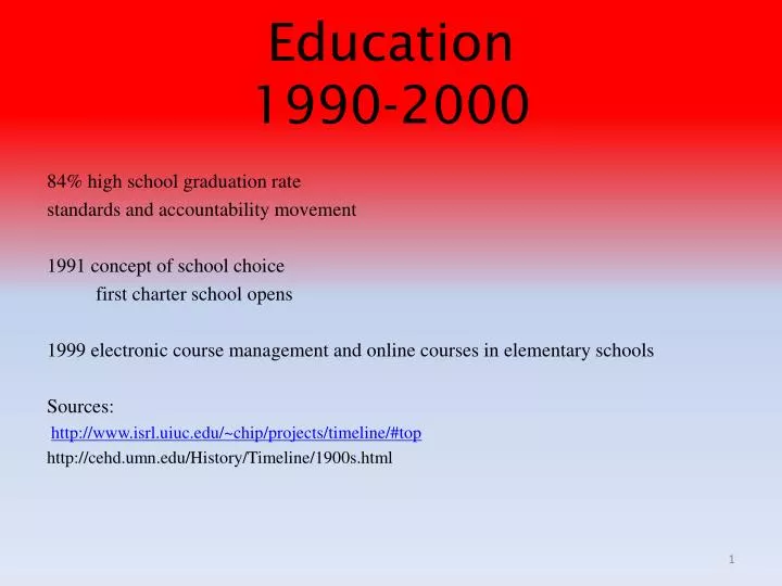 education 1990 2000