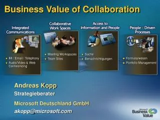 business value of collaboration