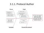 Challenges in Standardizing Data Collection and Variable Definition in Clinical Research - slide 1
